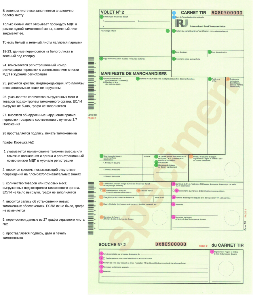 Тир карнет заполнение образец